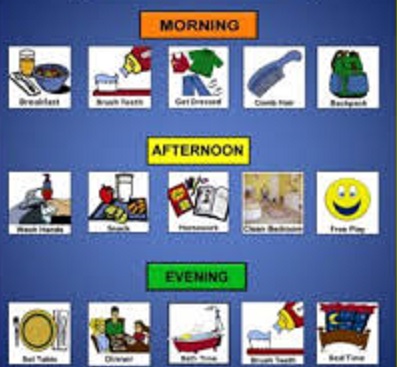 Autism Daily Routine Charts